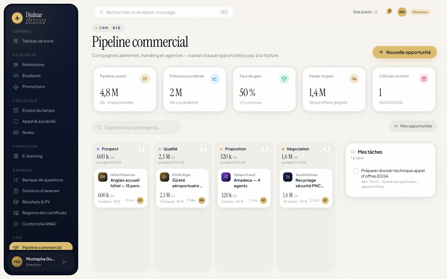 Pipeline commercial